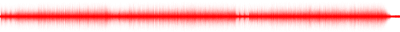 Forma de onda