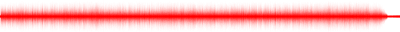Forma de onda