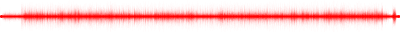 Forma de onda