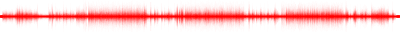 Forma de onda