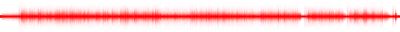 Forma de onda