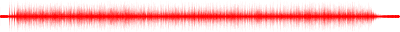 Forma de onda