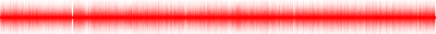 Forma de onda