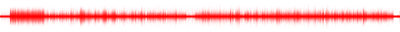 Forma de onda