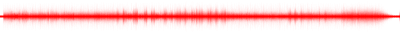 Forma de onda