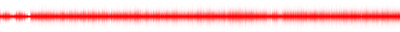 Forma de onda