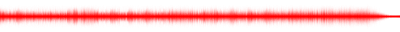 Forma de onda