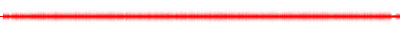 Forma de onda