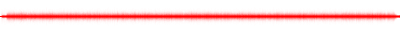 Forma de onda