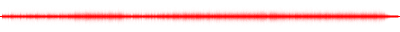 Forma de onda