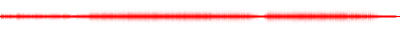 Forma de onda