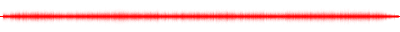 Forma de onda