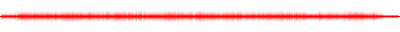 Forma de onda