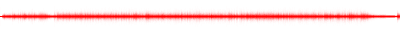 Forma de onda