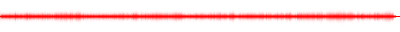 Forma de onda
