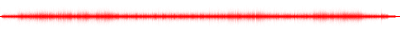 Forma de onda
