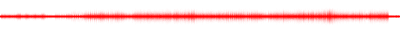 Forma de onda