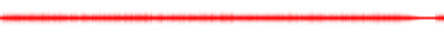 Forma de onda