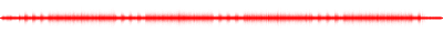 Forma de onda