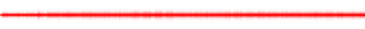 Forma de onda