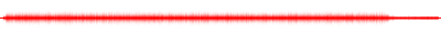 Forma de onda
