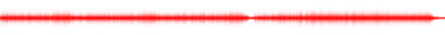 Forma de onda
