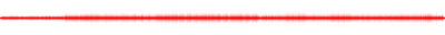 Forma de onda