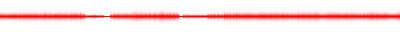 Forma de onda
