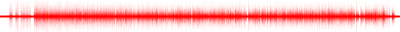 Forma de onda
