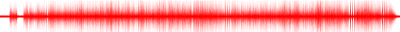 Forma de onda