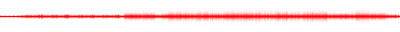 Forma de onda