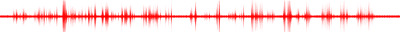 Forma de onda