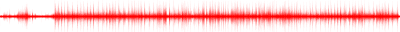 Forma de onda