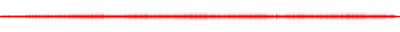 Forma de onda
