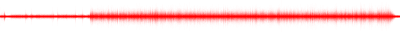 Forma de onda