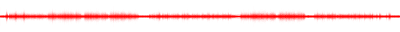 Forma de onda