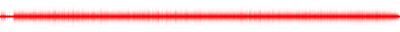Forma de onda