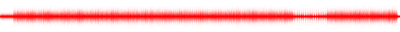 Forma de onda