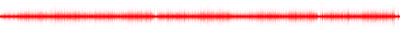 Forma de onda