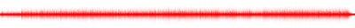 Forma de onda