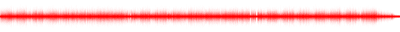 Forma de onda