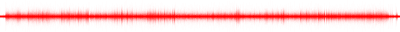 Forma de onda