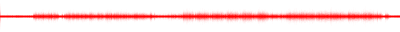 Forma de onda