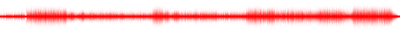 Forma de onda