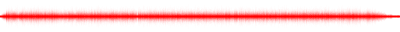 Forma de onda