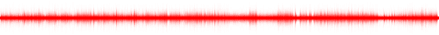 Forma de onda