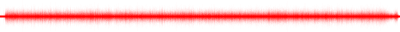 Forma de onda