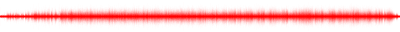 Forma de onda