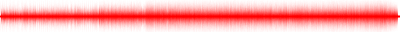 Forma de onda