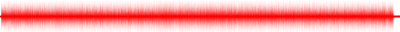 Forma de onda